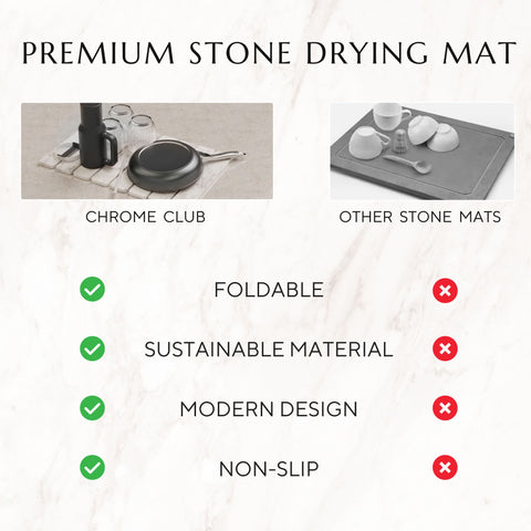 Stone Drying Mat for Kitchen Counter - Collapsible Diatomaceous Earth Dish Drying Stone - Fast Absorbent Stone Dish Drying Mat for Dishes, Pots, Plants