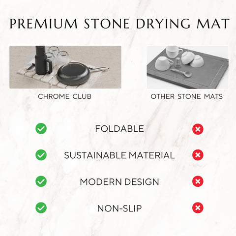 Stone dish mat sage green Comparison chart of Chrome Club stone drying mat with other stone mats on a background.