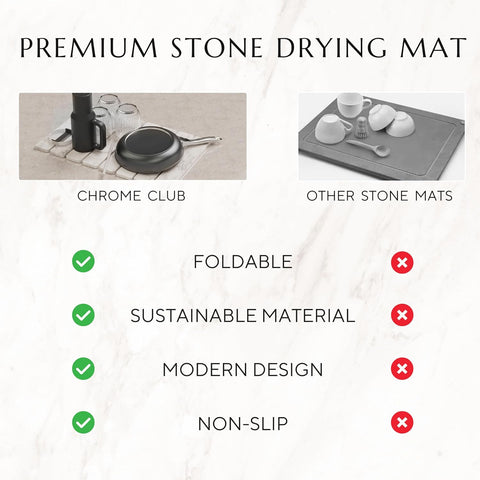 Stone dish mat marble Comparison chart of a premium stone drying mat with features and benefits listed.