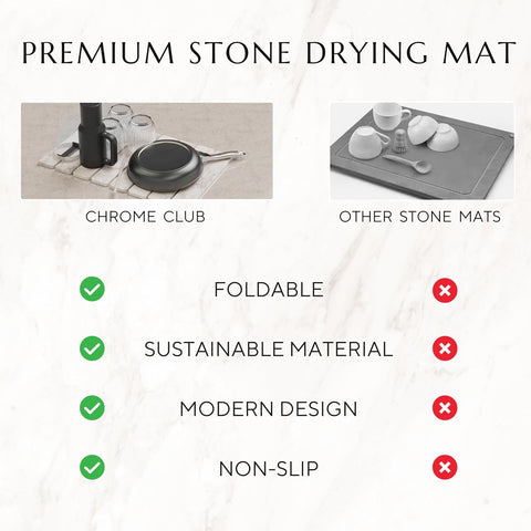 Stone dish mat white Comparison chart of a premium stone drying mat with Chrome Club and other stone mats.